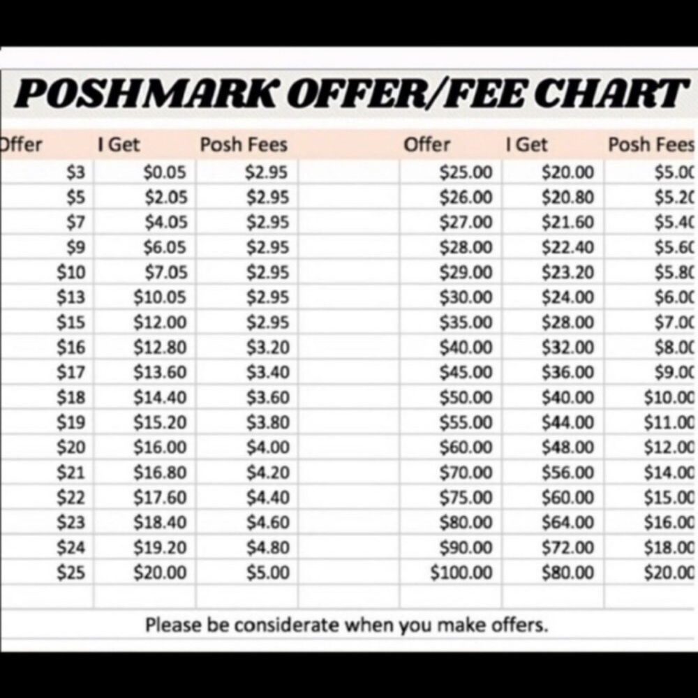 Make a reasonable offer please.